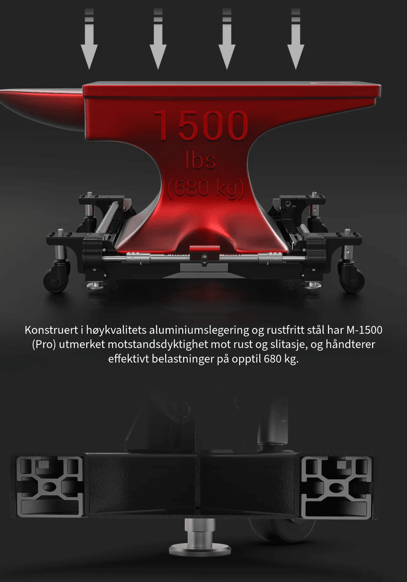 Harvey Spider M-1500 – Mobil base for maskiner