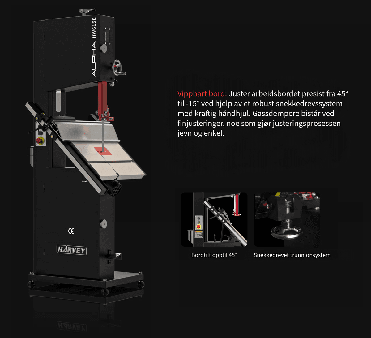 Harvey Båndsag  ALPHA HW615E 380mm 2.2kW Rustfritt stål