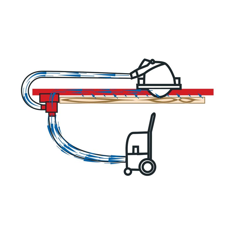 MAFELL AeroFix F-AF 1 Vakuumspennsystem – 1,3 m – 204770